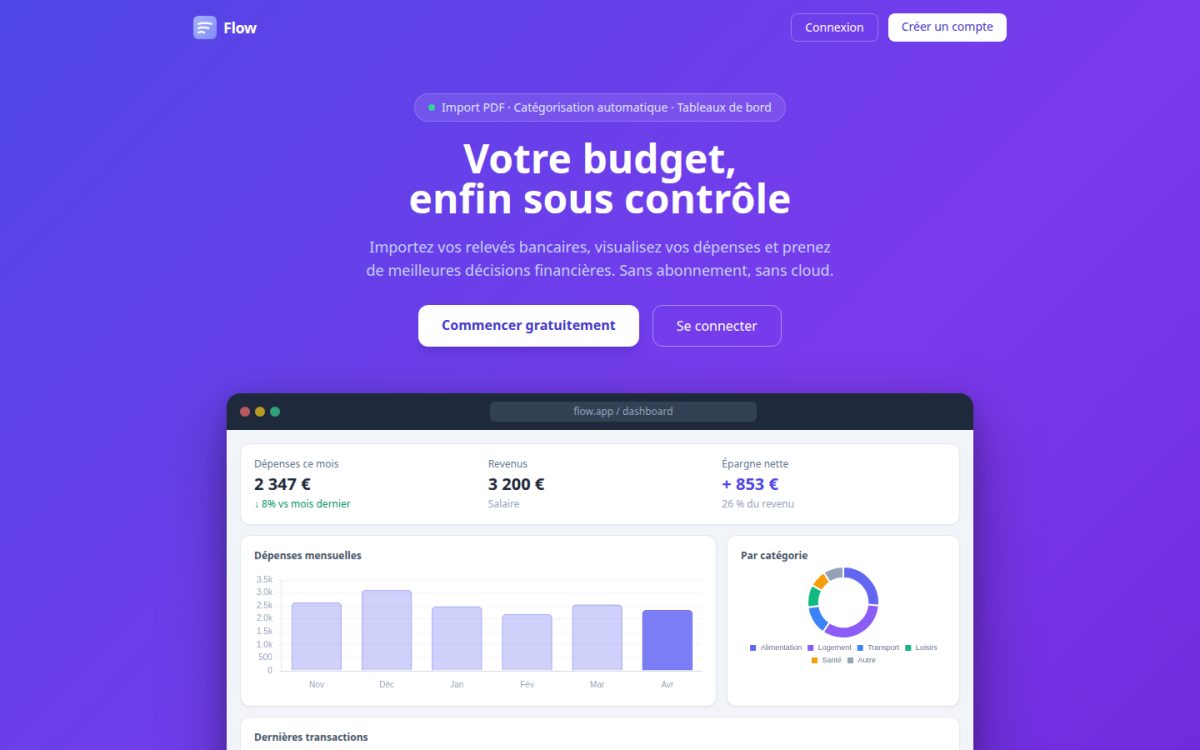 Capture du site Flow, gestion de budget